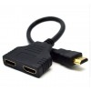 Сплиттер (делитель сигнала) HDMI-2 HDMI